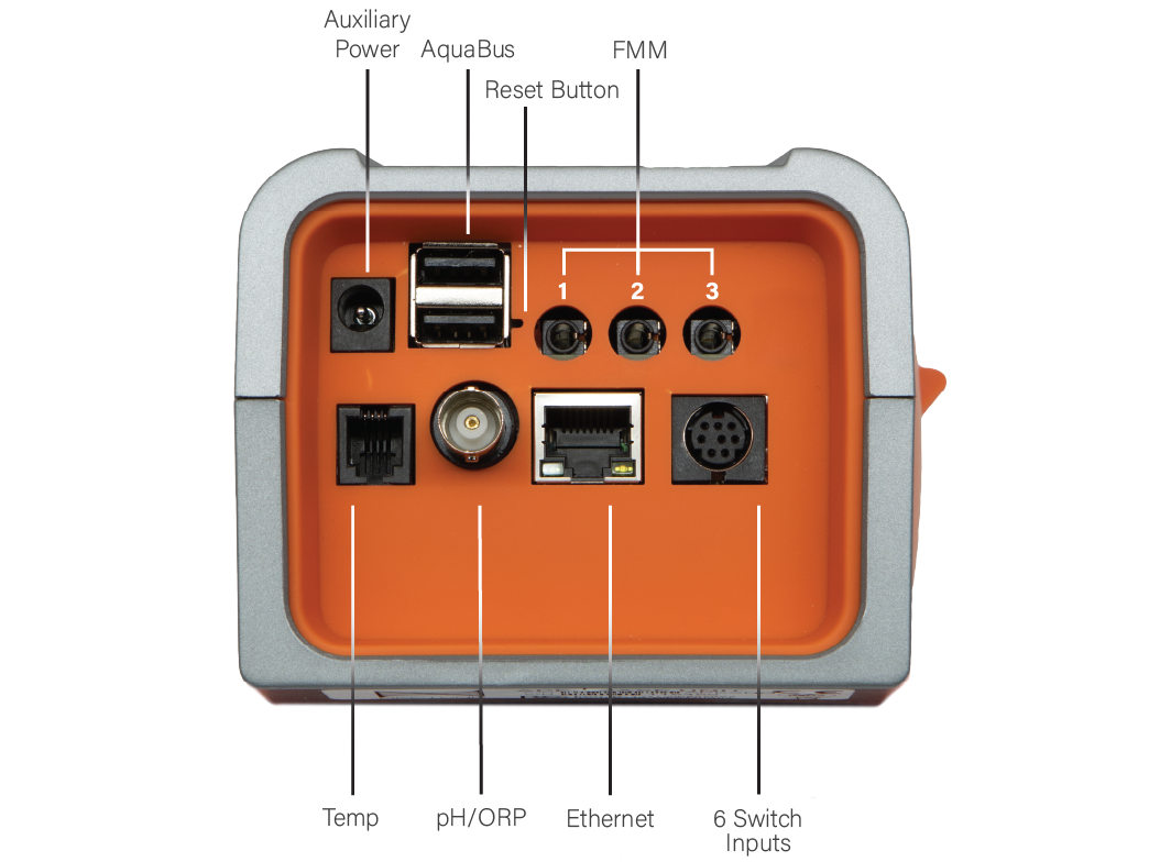 Neptune Systems A3 Apex